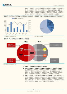 199it 互聯網數據資訊中心 專業、全面的數據服務引領者